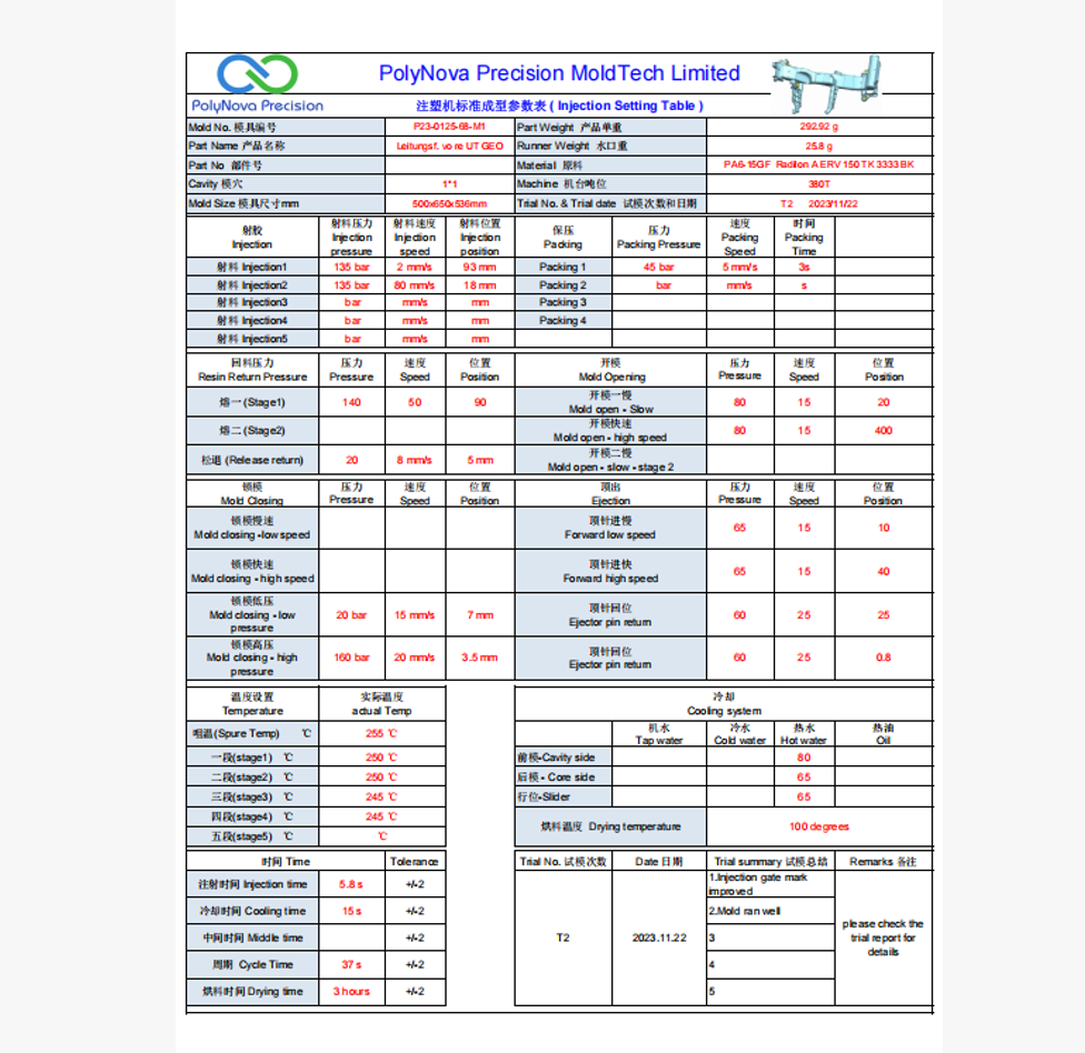 Mold Trial For Sample Approval